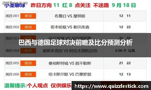巴西与德国足球对决前瞻及比分预测分析