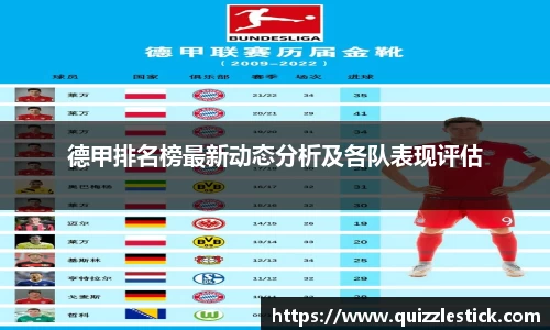 德甲排名榜最新动态分析及各队表现评估